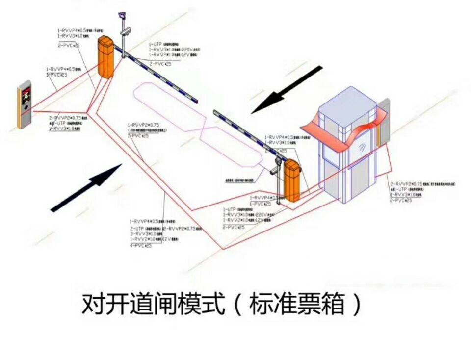 松原经开区对开道闸单通道收费系统