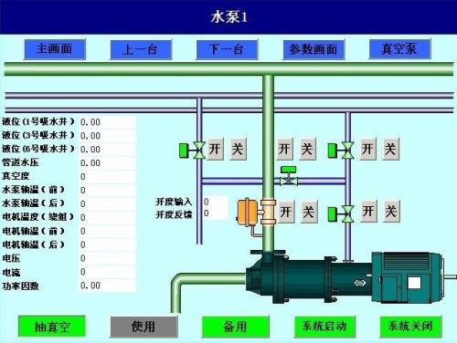 松原经开区水泵自动控制系统八号