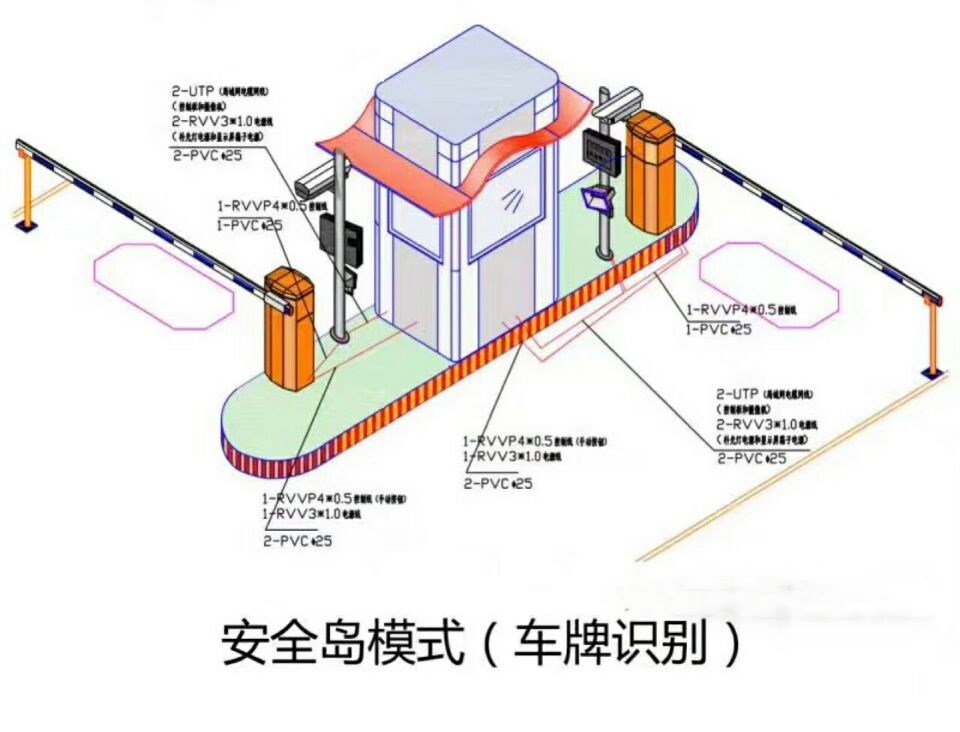 松原经开区双通道带岗亭车牌识别